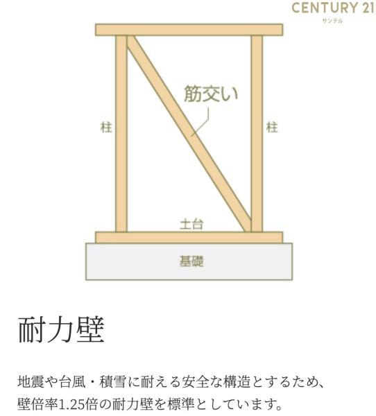 鹿児島市桜ヶ丘8丁目新築戸建　4期-2号棟