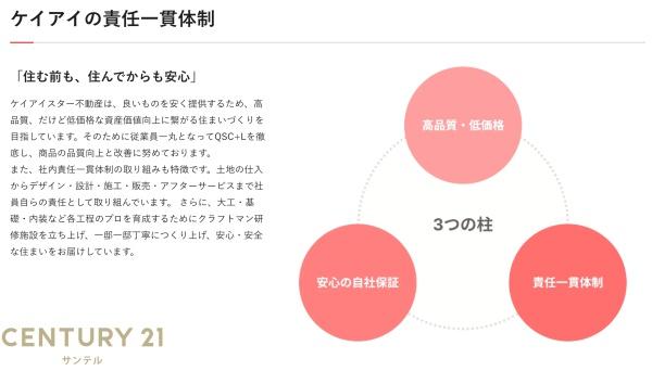 鹿児島市桜ヶ丘8丁目新築戸建　4期-2号棟