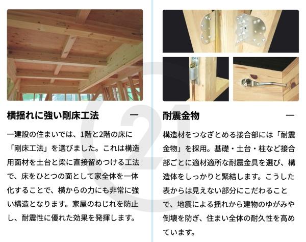 鹿児島市西陵1丁目新築戸建　第2-1号棟