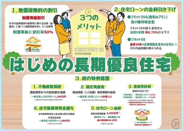 鹿児島市西陵1丁目新築戸建　第2-1号棟