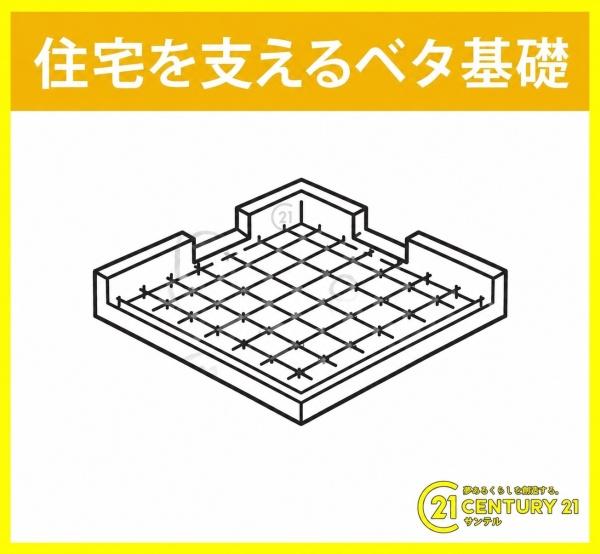 鹿児島市清和4丁目新築戸建2期-3号棟