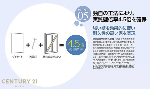 都城市平江町新築戸建　第1-2号棟【C21サンテル南店】
