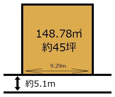 宮崎市清武町加納の売土地