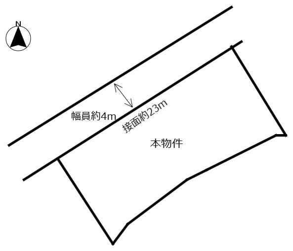 宮崎市高岡町浦之名の土地
