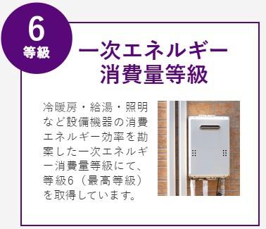 清武町木原　新築戸建　Ａ号棟