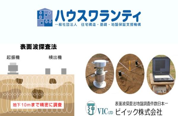 都城市太郎坊町1号棟新築戸建