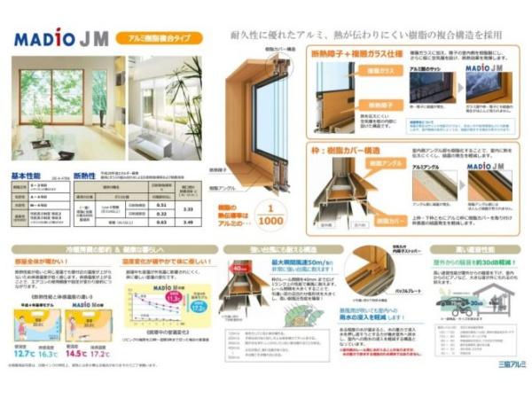 宮崎市佐土原町下田島の中古一戸建て