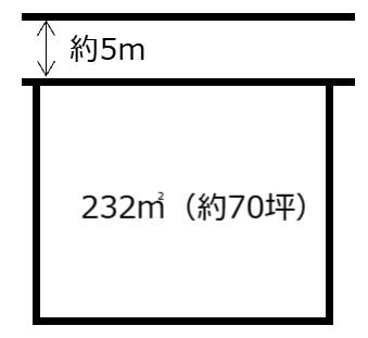 宮崎市月見ケ丘５丁目の土地