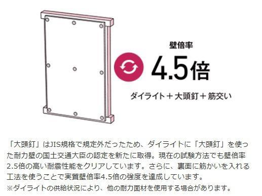 城ヶ崎新築戸建第1-1号棟【C21サンテル南店】