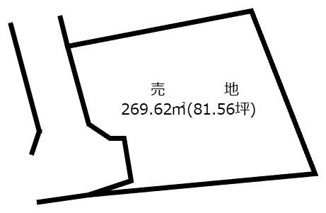 宮崎市東大宮１丁目の土地