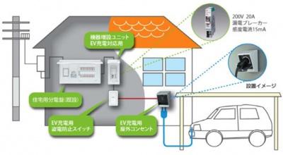 清武町加納新築戸建　第3-1号棟【C21サンテル南店】
