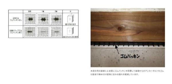高木新築戸建【C21サンテル南店】
