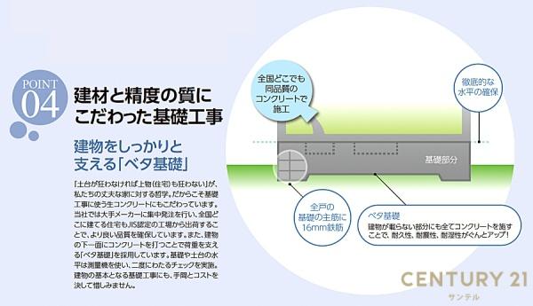 都城市年見町新築戸建　第1-4号棟【C21サンテル南店】