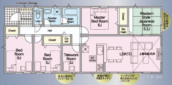 ※補助金支給対象！【C21サンテル南店】西都市三宅第1-