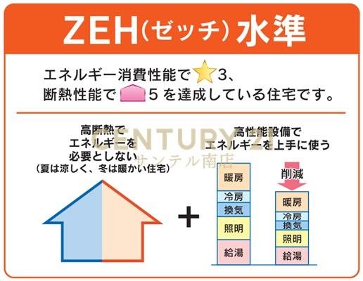 【C21サンテル南店】宮崎市吾妻町新築戸建