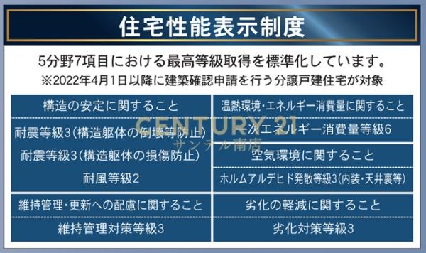 【C21サンテル南店】島之内第11-3号棟