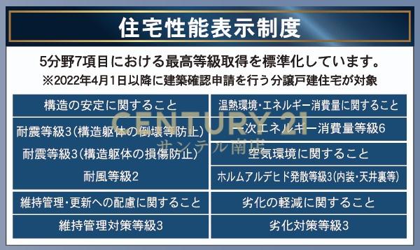 【C21サンテル南店】島之内新築戸建　第12-2号棟