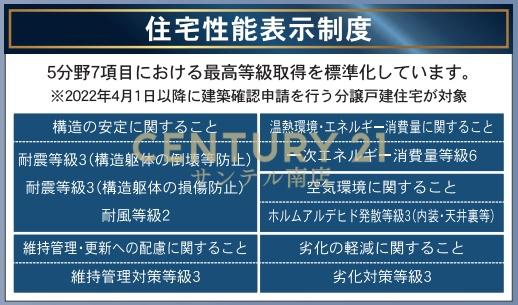 平屋【C21サンテル南店】宮崎市恒久新築戸建　第14-7号棟