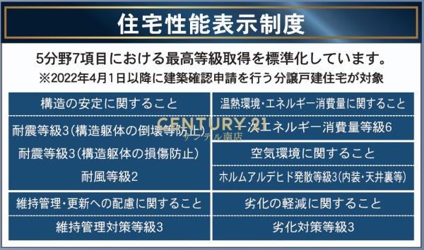 【C21サンテル南店】恒久南新築戸建　第4-1号棟