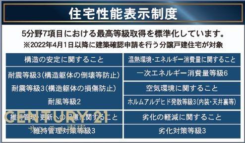 都城市上長飯町　第3-2号棟