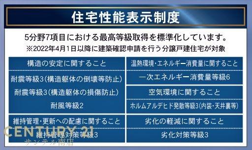宮崎市永楽町第4-1号棟(その他現地)