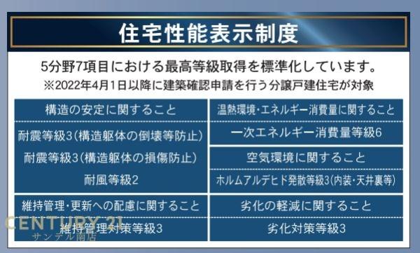 宮崎市大塚町第13-1号棟(同仕様写真)