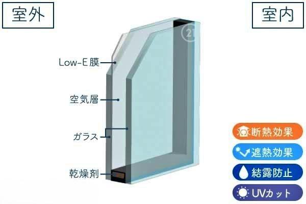 クレイドルガーデン宮崎市田野町南原　第4-1号棟