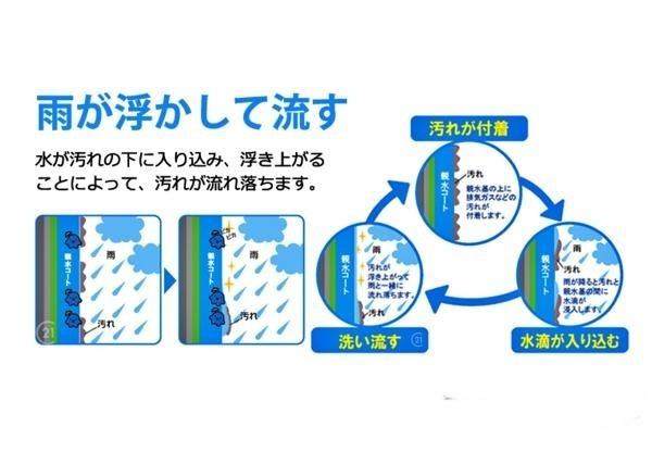 クレイドルガーデン宮崎市清武町あさひ　第1-1号棟