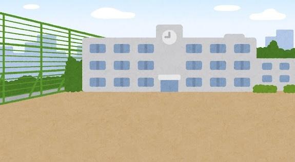 宮崎市大塚台西３丁目の中古一戸建て(宮崎県立宮崎西高等学校附属中学校)