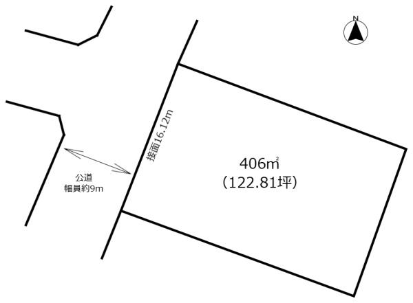 高鍋町北高鍋の土地