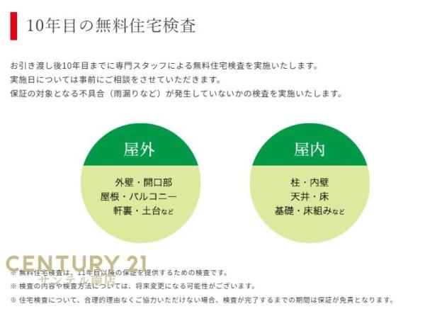 スマイルホーム平塚A-8号