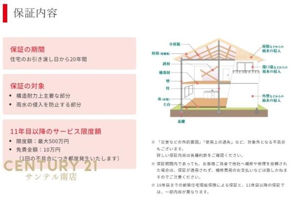 スマイルホーム平塚A-8号