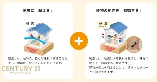 スマイルホーム平塚A-8号