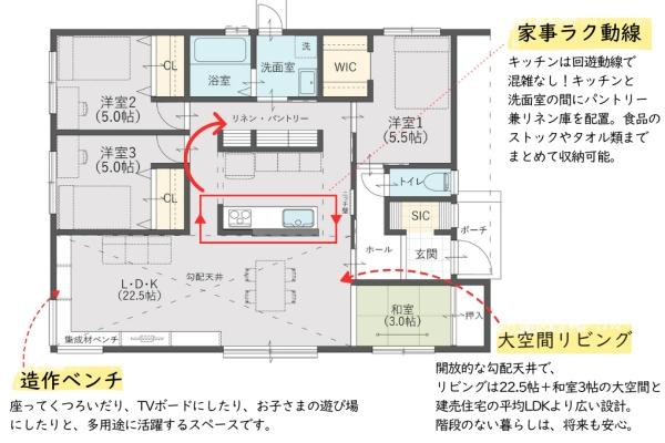 生目台西シエルフラット