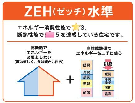 宮崎市新築平屋　フォレクス本郷北方３