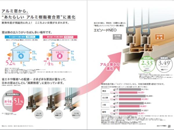 第3清武町今泉モデル3号地C21サンテル南店