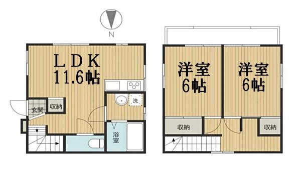 新座市栗原１丁目