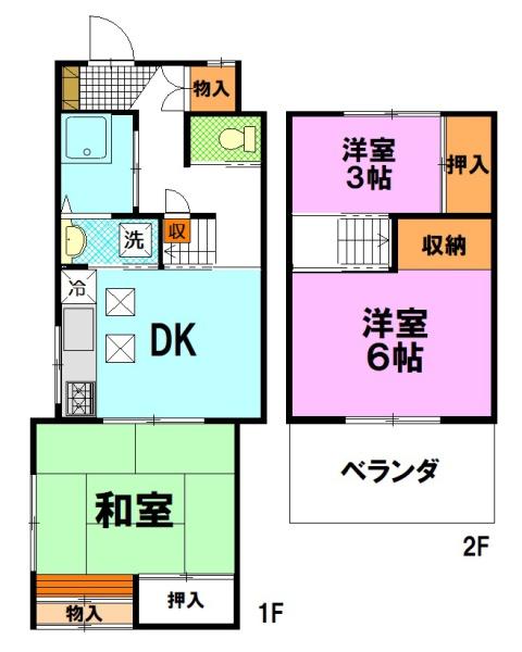 所沢市大字中富