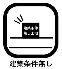 東久留米市野火止３丁目の土地