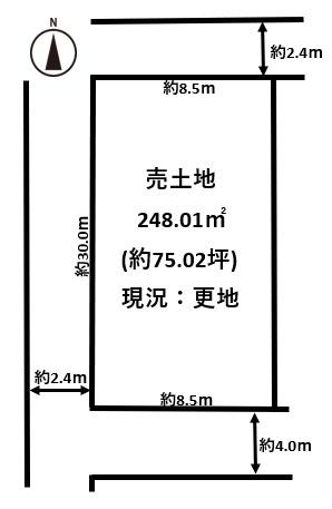 葛城市新庄の売土地
