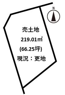 北葛城郡上牧町ゆりが丘１丁目の売土地