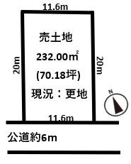 香芝市真美ヶ丘１丁目の売土地