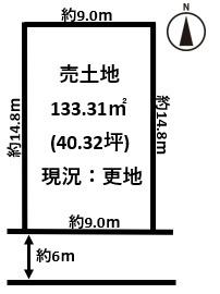 橿原市菖蒲町３丁目の売土地