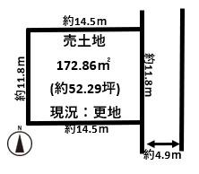 大和高田市市場建築条件無し売土地