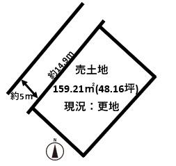 北葛城郡王寺町本町5丁目建築条件無し売土地