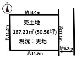 大和高田市東中1丁目建築条件無し売土地950万円
