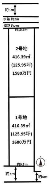 磯城郡田原本町大字黒田の土地