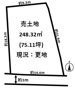 広陵町平尾新築用地建築条件なし約75坪