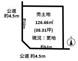 橿原市西池尻町南西角地・建築条件無し売土地約38坪
