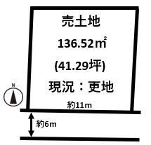 天理市櫟本町建築条件無し売土地約41坪・南向き